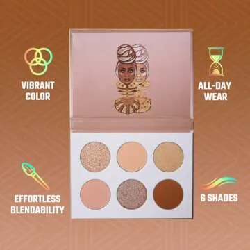 Juvia's Place Palette The Nudes - Neutral Hues, Blush, Sand, & Shimmer, Professional Eye Makeup, Pigmented Palette for Eye Color & Shine, Pressed, Shades of 6