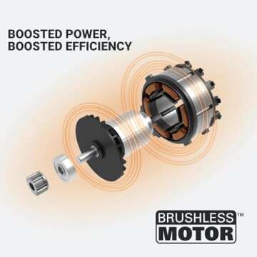 WORX 20V Cordless Leaf Blower WG547, Electric Blower, Powerful Turbine Fan Technology, 2-Speed Control, for One-Hand Operation, PowerShare – 1pc 2.0 Ah Battery and 1pc 0.4 A Charger Included