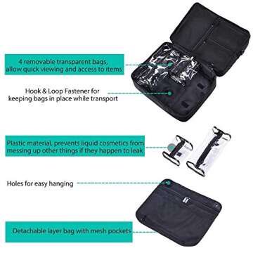 BYOOTIQUE Makeup Train Case for Travel Artists and Organizers