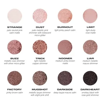 URBAN DECAY Naked 3 Eyeshadow Palette - Rose Shades