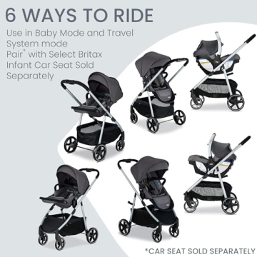 Britax Grove Modular Stroller for Safe Travel & Easy Use