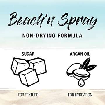 SexyHair Texture Beach'n Spray Texturizing Beach Spray, 4.2 Oz | Maintains Natural Shine | Up to 24 ...