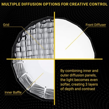 Glow 25" Collapsible Silver Beauty Dish Softbox