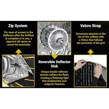 Glow 25" Collapsible Silver Beauty Dish Softbox