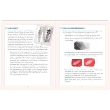 Watercolor For Beginners Comprehensive Guide to Painting