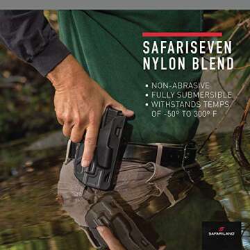 BIANCHI 7378-450-411: 7378 Sig P320 Safsev Blk Rh