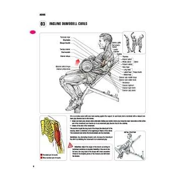 Strength Training Anatomy, 3rd Edition for Fitness Mastery