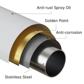 EBOATOP Shower Curtain Tension Rod - No Drill, Gold Finish