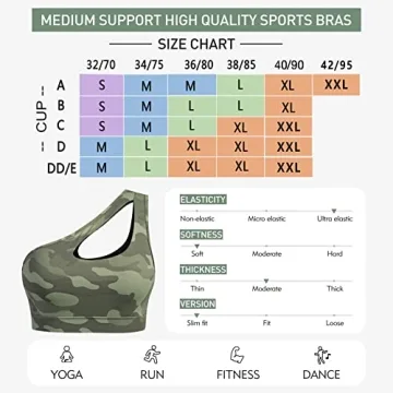 Sykooria Women's Stylish One Shoulder Sports Bra for Comfort