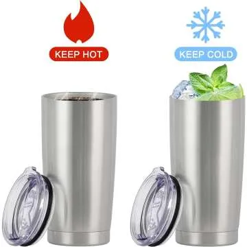 Lifecapido Travel Tumblers - Insulated & Stylish