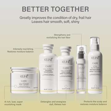 Keune Care Vital Nutrition Mask, Deep Moisturizing & Restorative Treatment for Dry or Damaged Hair, 6.8 Fl Oz