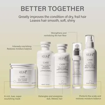 Keune Care Vital Nutrition Mask, Deep Moisturizing & Restorative Treatment for Dry or Damaged Hair, 6.8 Fl Oz