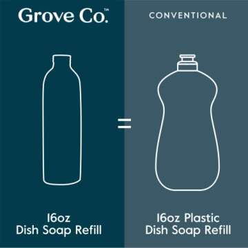 Grove Co. Ultimate Dish Soap Refills (3 x 16 Fl Oz) Removes 48-hr Stuck-on Food and Grease, Plastic Free Cleaning Products, 100% Natural Lavender Blossom & Thyme Fragrance