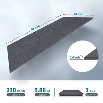 UMIACOUSTICS Acoustic Panels - Sound Absorbing & Decorative