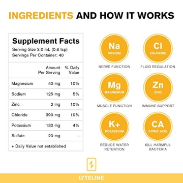 LyteShow Sugar-Free Electrolyte Supplement for Hydration