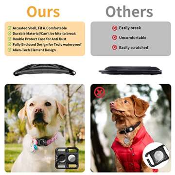 [2Pack] Waterproof Airtag Dog Collar Holder, Wear-resistant Anti-scratch Protective Airtag Holder Case Compatible with Pet Collar GPS Pet Trackers for Dogs Big Cats Backpack Strap etc