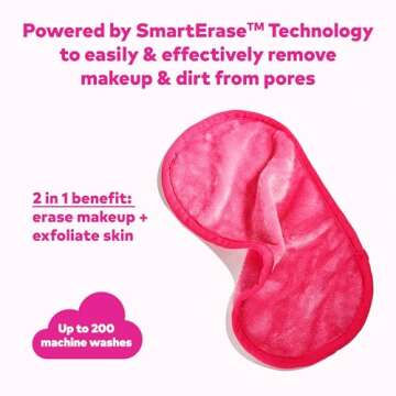 Original MakeUp Eraser Mini PRO: Remove Makeup with Water