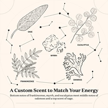 Capricorn Birthday Candle – All-Natural Scented Gift