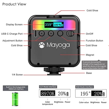 Adjustable Brightness Video Conference Lighting Kit