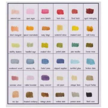 Ranger Tim Holtz Distress Ink Pad - Tumbled Glass for Vintage Crafting