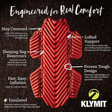 Klymit Inflatable V Hammock Pad - Lightweight & Comfortable