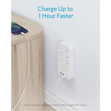 Anker Outlet Extender with Stepless Dimming Night Light,Surge Protector, Outlet Extender with 6 Outlets,2 USB Ports, 18W USB Wall Charger Plug for College Dorm Room, Home,Cruise and Kitchen,TUV Listed