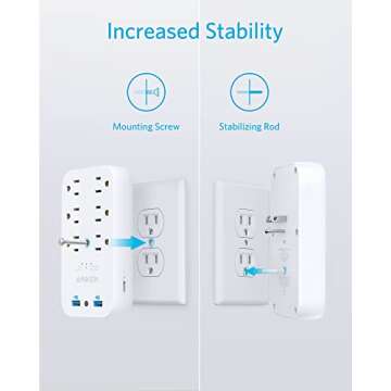 Anker Outlet Extender with Stepless Dimming Night Light,Surge Protector, Outlet Extender with 6 Outlets,2 USB Ports, 18W USB Wall Charger Plug for College Dorm Room, Home,Cruise and Kitchen,TUV Listed