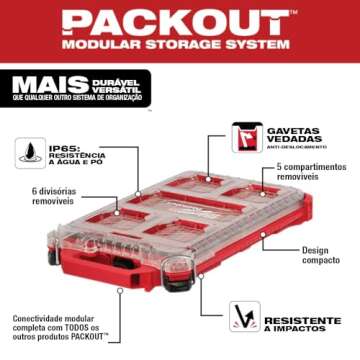 Milwaukee Packout Organizer: Enhance Tool Storage Efficiency