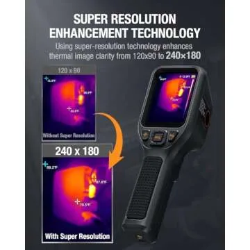 Teslong Thermal Camera with 240x180 Super Resolution
