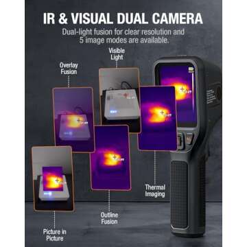 Teslong Thermal Camera,Super Resolution 240 x180 Thermal Imaging Camera with Dual-Light Fusion 3.2" Screen 25Hz Refresh Rate,120 x 90 Handheld Infrared Imager with Video Recording Supported