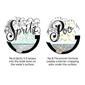 Poo-Pourri Original Citrus 9-Ounce Refill & 1.4-Ounce Spray