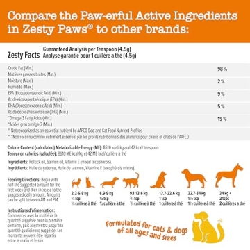 Wild Alaskan Salmon Oil - Omega 3 for Pets Health