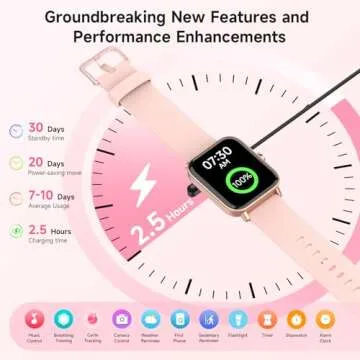 Tensky Smart Watch with Bluetooth, Alexa, & Heart Rate Tracking