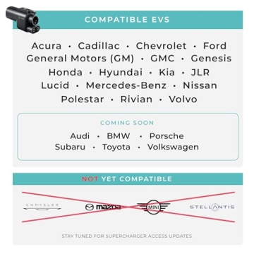 Lectron NACS to CCS Electric Vehicle Adapter for Tesla Supercharging Access and Fast Charging Capabi...