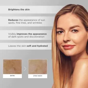 Glytone Brightening Serum for Dark Spots and Wrinkles