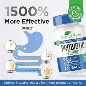 Earth's Pearl Probiotics for Women & Men & Kids - Pearl-Shaped Probiotic & Prebiotics with BIO-Tract...