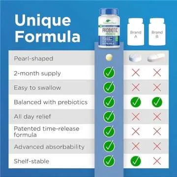 Earth's Pearl Probiotics for Men Women Kids 60-Day Supply