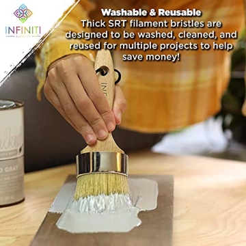 Professional Chalk and Wax Paint Brush Set for DIY Projects