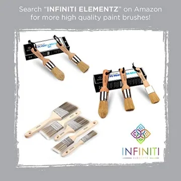 Professional Chalk and Wax Paint Brush Set for DIY Projects