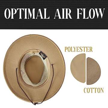 Henschel Aussie Mesh Breezer Hat - Packable Sun Protection for Outdoors