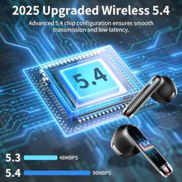 Bluetooth 5.4 Wireless Earbuds with HiFi Sound and 40H Playtime