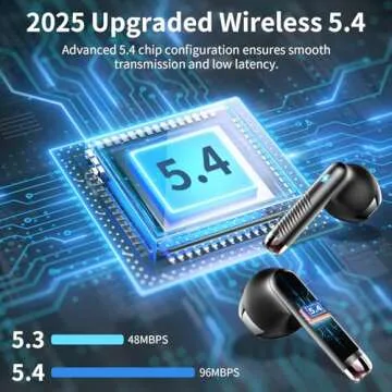 Premium Wireless Earbuds - Bluetooth 5.4, 40H Playtime, Noise Cancelling