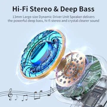 Bluetooth 5.4 Wireless Earbuds with HiFi Sound and 40H Playtime