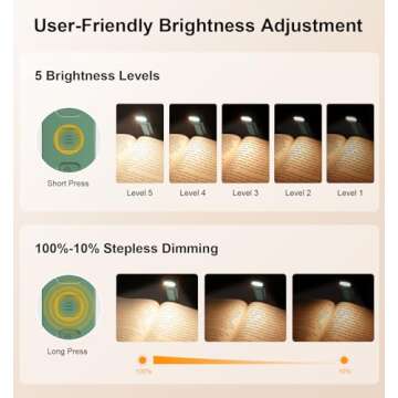 Gritin Rechargeable Book Light - Adjustable 3 Color Temperatures & 5 Brightness Levels for Ideal Rea...