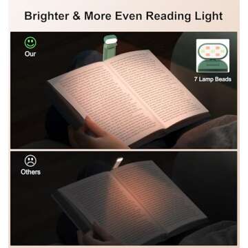 Rechargeable Gritin Reading Light - Eye Caring & Portable
