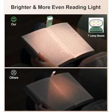 Rechargeable Gritin Reading Light - Eye Caring & Portable