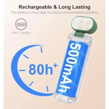 Rechargeable Gritin Reading Light - Eye Caring & Portable