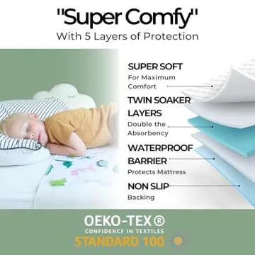 Hygge Sheets® Potty Training Pee Pads for Kids, Toddlers - 100% Waterproof, Non Slip Bed Wetting Pad for Twin Beds - Washable, Reusable Mattress & Sheet Protector - Dinosaur