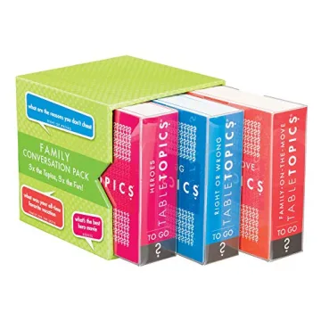 TableTopics Family Conversation Pack - 120 Engaging Cards
