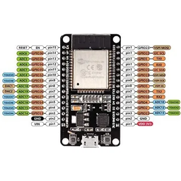 5PCS ESP-WROOM-32 Dual-Mode WiFi & Bluetooth Board